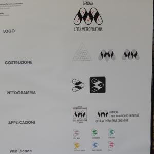 Simboli Sistema segni identitari Città Metropolitana di Genova 58 
