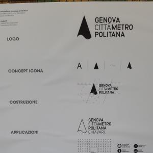 Cartellonistica Città Metropolitana di Genova convegno Open Data 60 