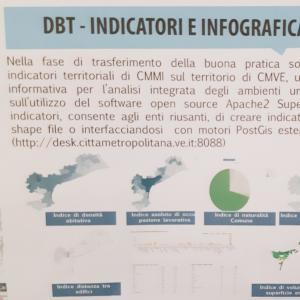 i contenuti del progetto Desk 4