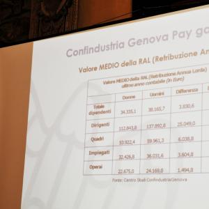 L'Occupazione femminile  e il pay gap: tabella valori medi retribuzioni annue uomo/donna