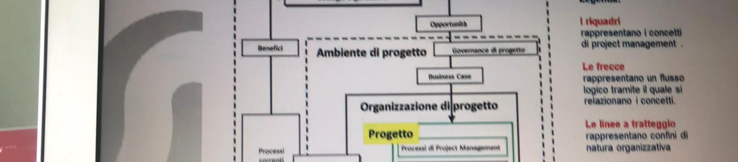 Un momento della Webinar