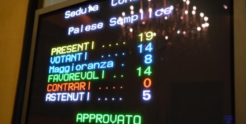consiglio metropolitano Tabellone votazioni