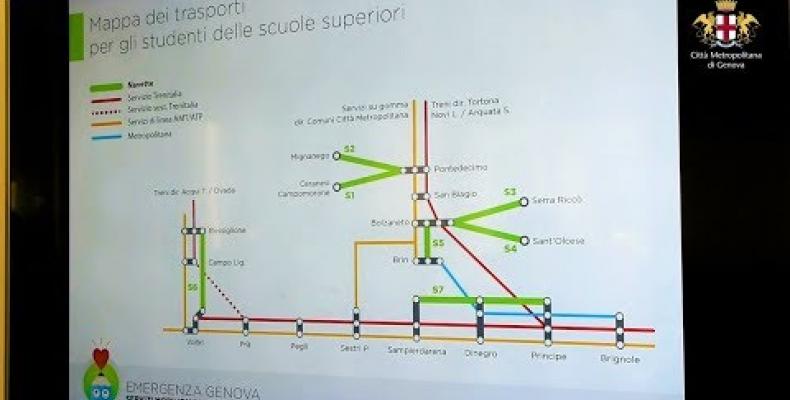 Quando l'emergenza è ripristinare la normalità