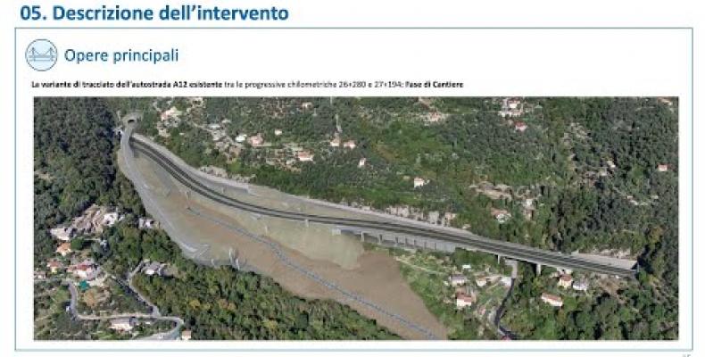 La Liguria del futuro: presentato il tunnel della Fontanabuona
